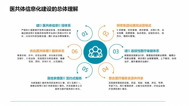 移动时代：APP开发的未来趋势与挑战