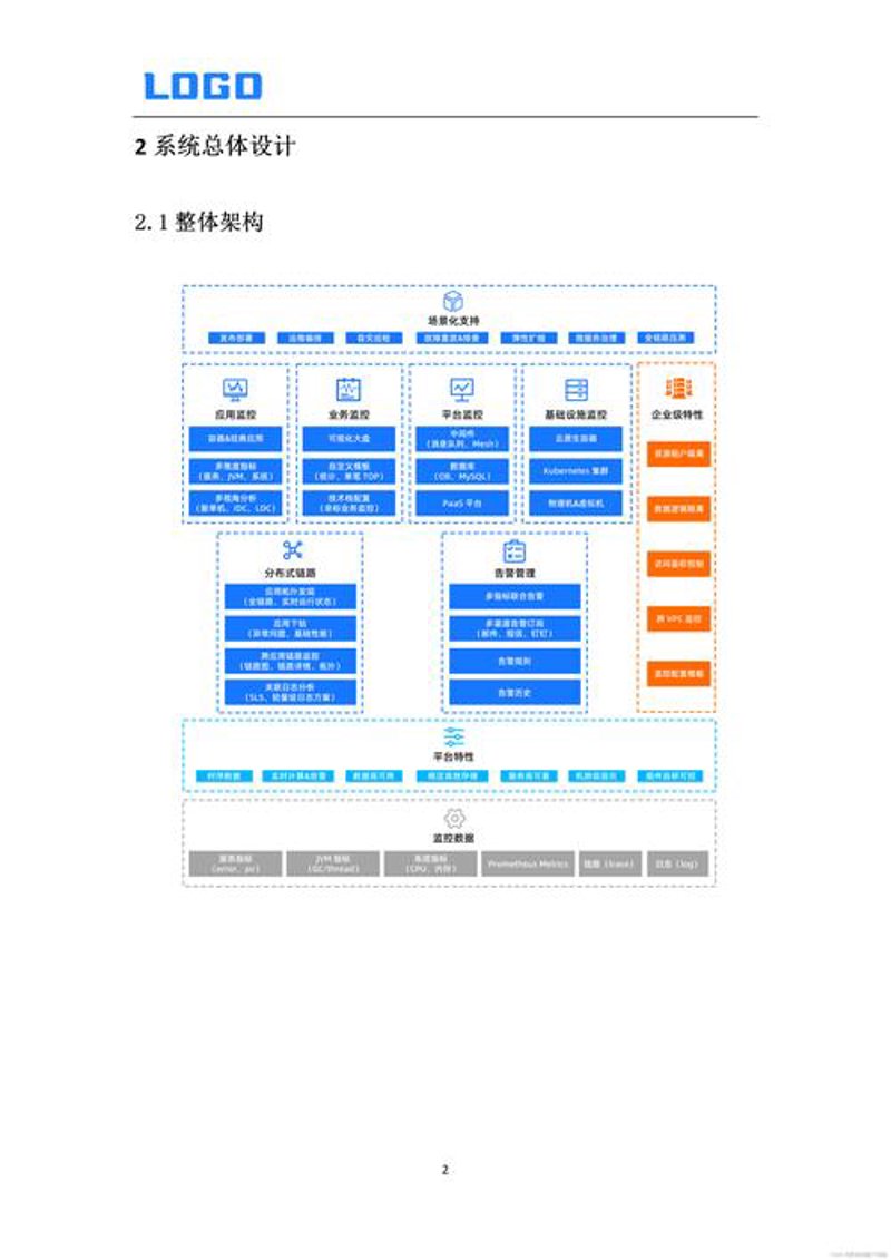 提高企业运营效率，企业管理系统不可或缺