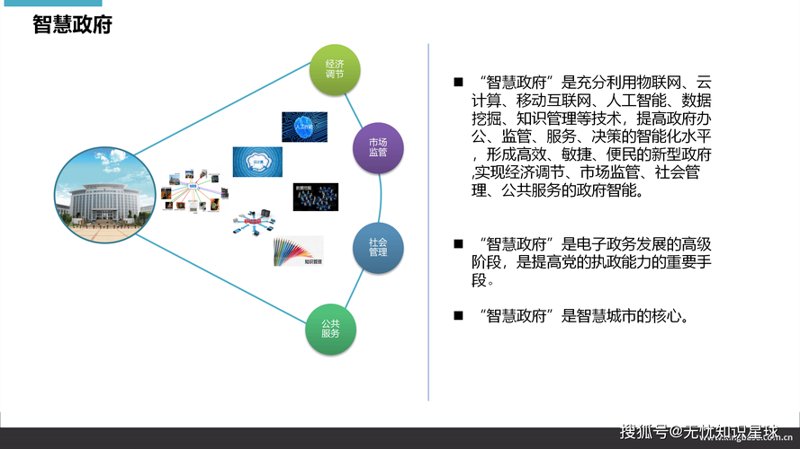数据管理