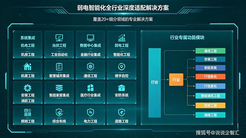 小程序开发：轻松构建个性化应用